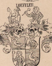 Loeffler Coat of Arms / Family Crest 0