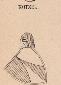 Notzel Coat of Arms / Family Crest 0