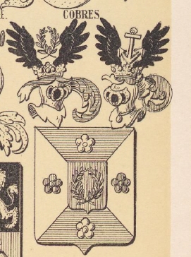 Cobres Coat of Arms / Family Crest 0