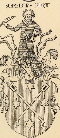 Schreiber Coat of Arms / Family Crest 1
