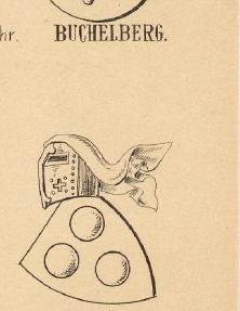 Buchelberg Coat of Arms / Family Crest 0