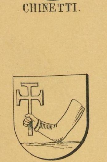 Chinetti Coat of Arms / Family Crest 1