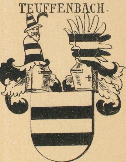 teuffenbach Coat of Arms / Family Crest 1