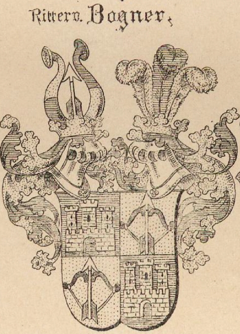 bogner Coat of Arms / Family Crest 5