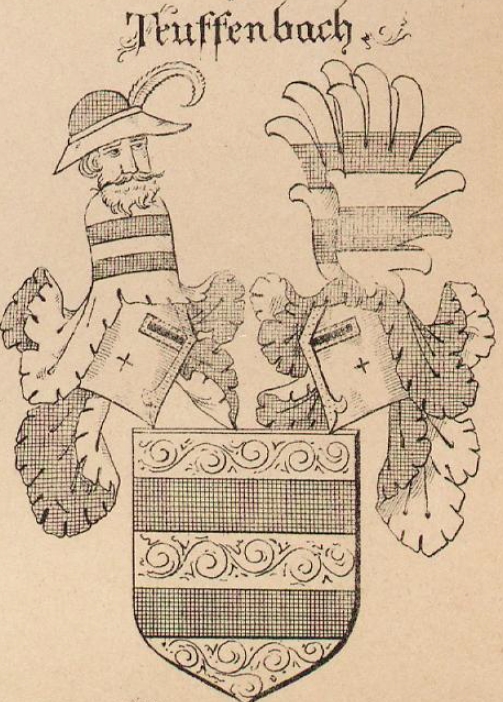 teuffenbach Coat of Arms / Family Crest 4