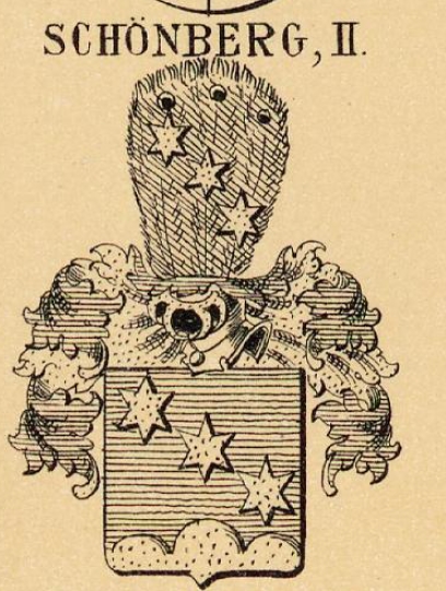 Schonberg Coat of Arms / Family Crest 5