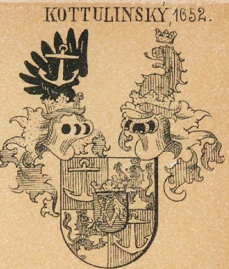 Kottunlinsky Coat of Arms / Family Crest 9