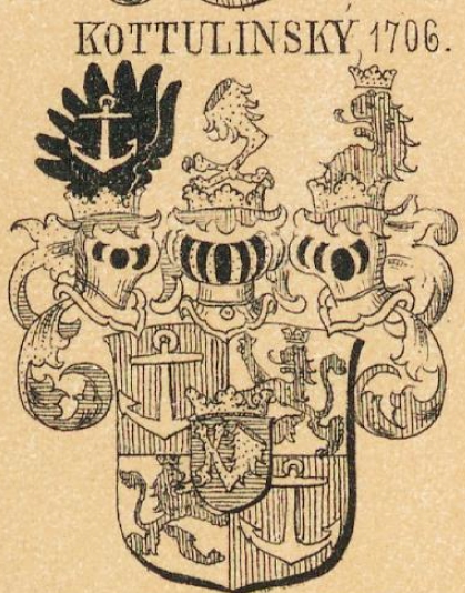 Kottunlinsky Coat of Arms / Family Crest 10