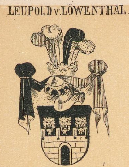 Leupold Coat of Arms / Family Crest 1
