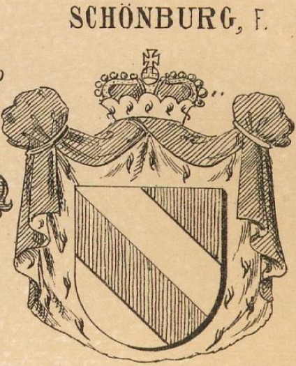 Schonburg Coat of Arms / Family Crest 5