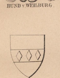 Hund Coat of Arms / Family Crest 5
