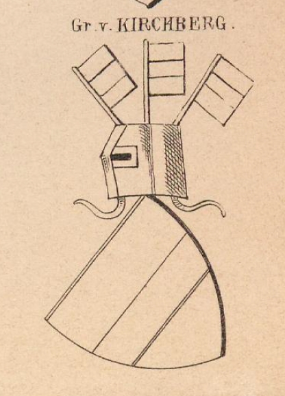 Kirchberg Coat of Arms / Family Crest 1