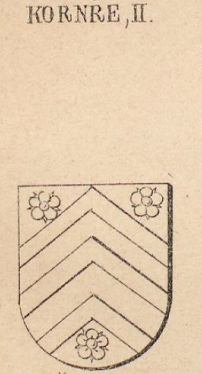 Kornre Coat of Arms / Family Crest 1