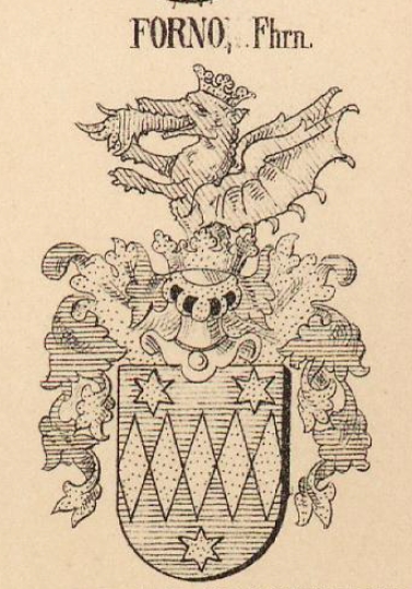 Forno Coat of Arms / Family Crest 1