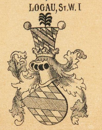 Logau Coat of Arms / Family Crest 1