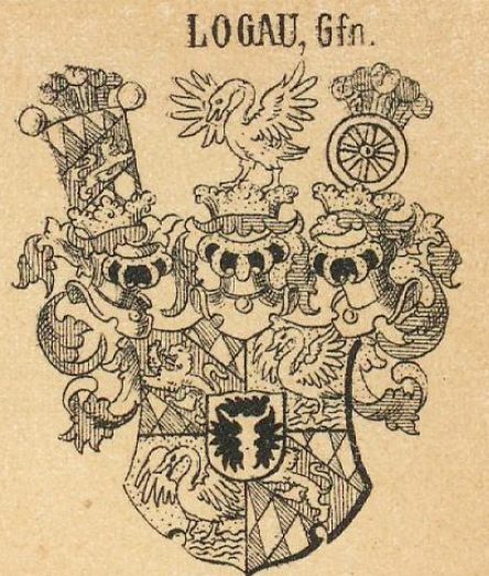 Logau Coat of Arms / Family Crest 5