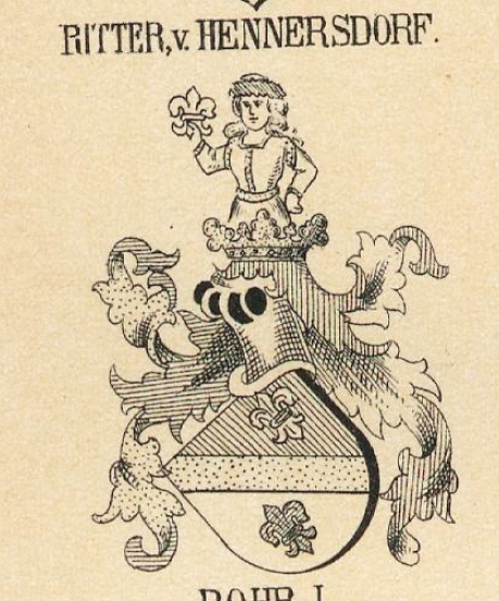 Ritter Coat of Arms / Family Crest 10