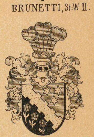 Brunetti Coat of Arms / Family Crest 2