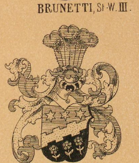 Brunetti Coat of Arms / Family Crest 3