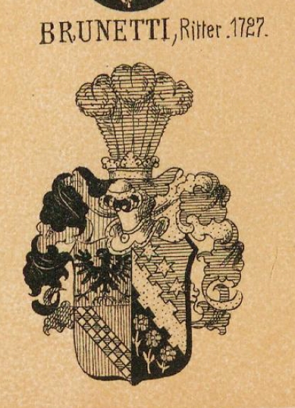 Brunetti Coat of Arms / Family Crest 6