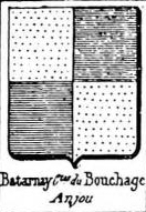 Batarnay Coat of Arms / Family Crest 0