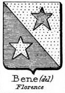 Bene Coat of Arms / Family Crest 8