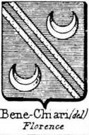 Bene Coat of Arms / Family Crest 12