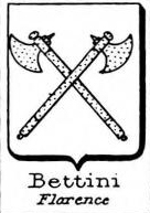 Bettini Coat of Arms / Family Crest 4