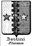 Bettini Coat of Arms / Family Crest 2