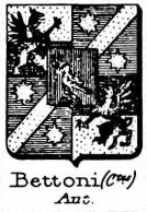 Bettoni Coat of Arms / Family Crest 2
