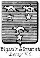 Bigault Coat of Arms / Family Crest 1