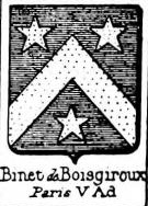 Binet Coat of Arms / Family Crest 2