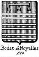 Bodet Coat of Arms / Family Crest 2