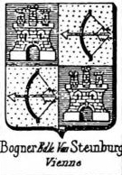 bogner Coat of Arms / Family Crest 3