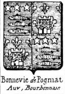 Bonnevie Coat of Arms / Family Crest 0