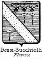 Bonsi Coat of Arms / Family Crest 2