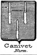 Canivet Coat of Arms / Family Crest 1