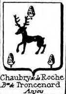 Chaubry Coat of Arms / Family Crest 1