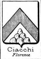 Ciacchi Coat of Arms / Family Crest 2