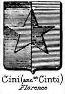 Cini Coat of Arms / Family Crest 9