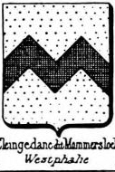 Cleingedanc Coat of Arms / Family Crest 1
