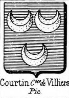 Courtin Coat of Arms / Family Crest 9