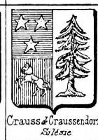 Crauss Coat of Arms / Family Crest 2