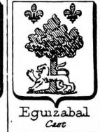 Eguizabal