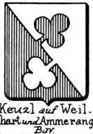 Keuzl Coat of Arms / Family Crest 2