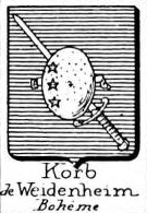 Korb Coat of Arms / Family Crest 2