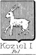 Koziel