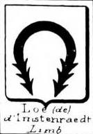 Loe Coat of Arms / Family Crest 6