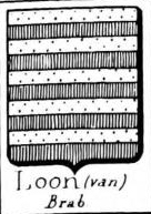 Loon Coat of Arms / Family Crest 9