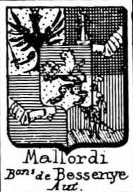 Mallordi Coat of Arms / Family Crest 0